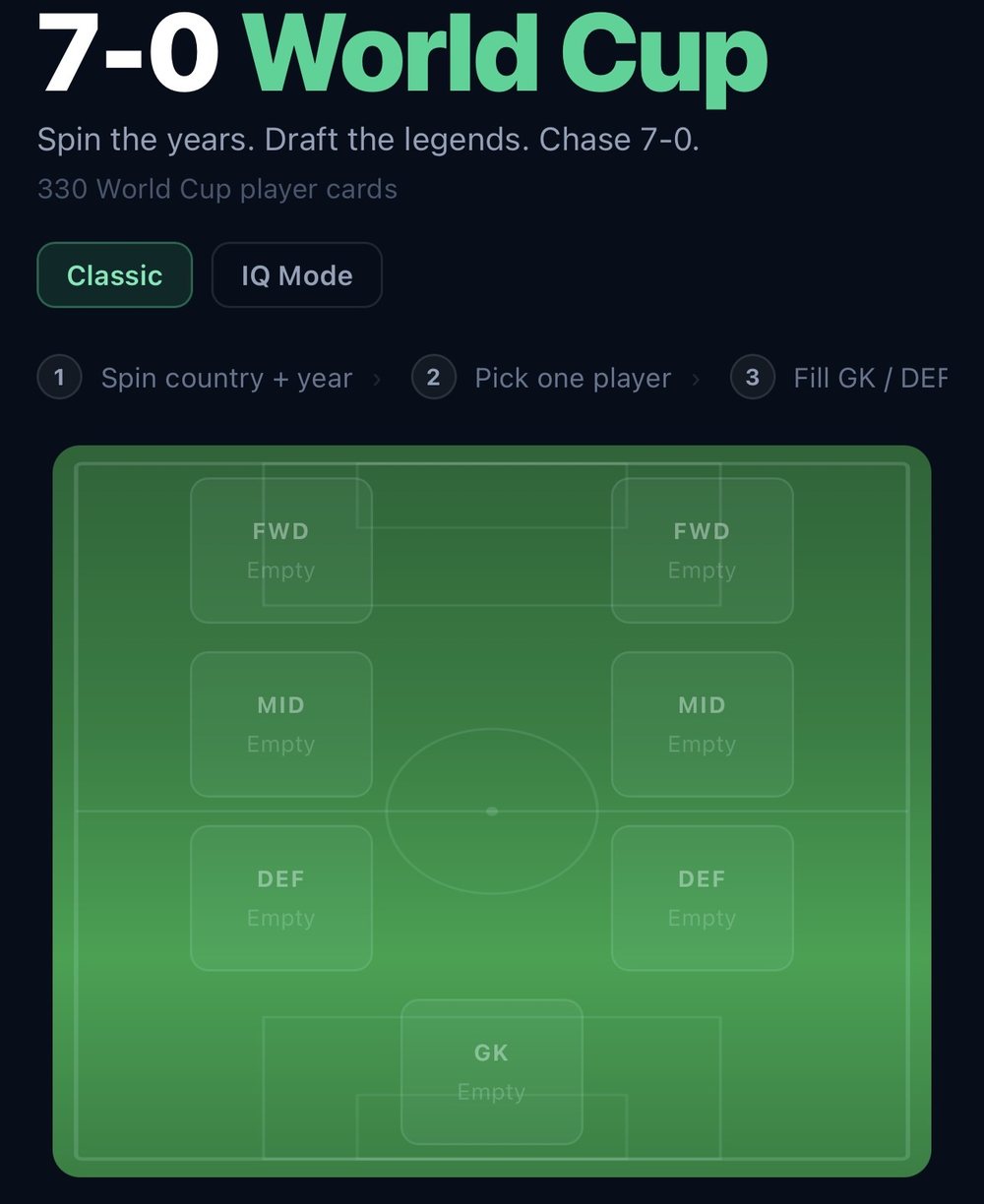 7-0 World Cup gameplay screenshot